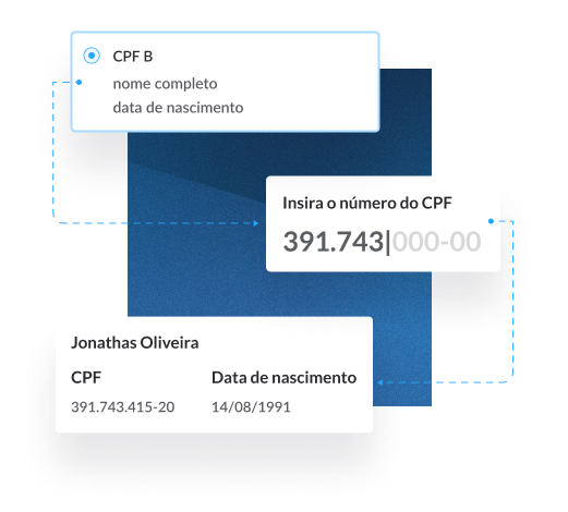 Ilustração Faça consultas via Painel de Controle ou API